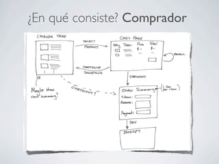 Some folks like to mock up web application page ﬂows using Photoshop, Word,


¿En qué consiste? Comprador
or (shudder) HTML. I like using a pencil and paper. It’s quicker, and the cus-
tomer gets to play too, grabbing the pencil and scribbling alterations right on
the paper.
 