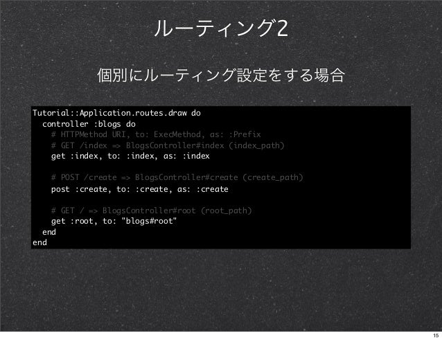 Ruby On Rails Tutorial
