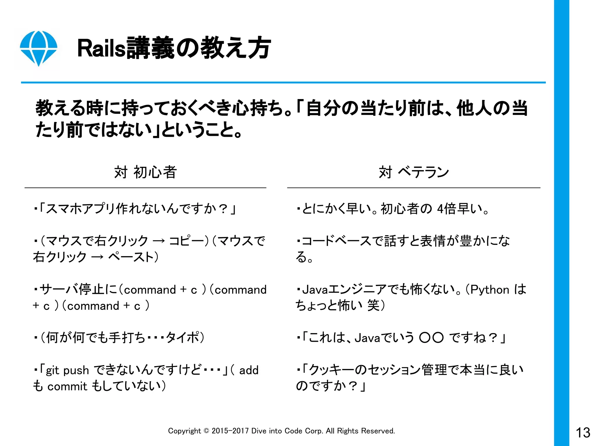 13Copyright © 2015-2017 Dive into Code Corp. All Rights Reserved.
・とにかく早い。初心者の 4倍早い。
・コードベースで話すと表情が豊かにな
る。
・Javaエンジニアでも怖くない。（Python は
ちょっと怖い 笑）
・「これは、Javaでいう ○○ ですね？」
・「クッキーのセッション管理で本当に良い
のですか？」
Rails講義の教え方
教える時に持っておくべき心持ち。「自分の当たり前は、他人の当
たり前ではない」ということ。
対 初心者 対 ベテラン
・「スマホアプリ作れないんですか？」
・（マウスで右クリック → コピー）（マウスで
右クリック → ペースト）
・サーバ停止に（command + c ）（command
+ c ）（command + c ）
・（何が何でも手打ち・・・タイポ）
・「git push できないんですけど・・・」（ add
も commit もしていない）
 