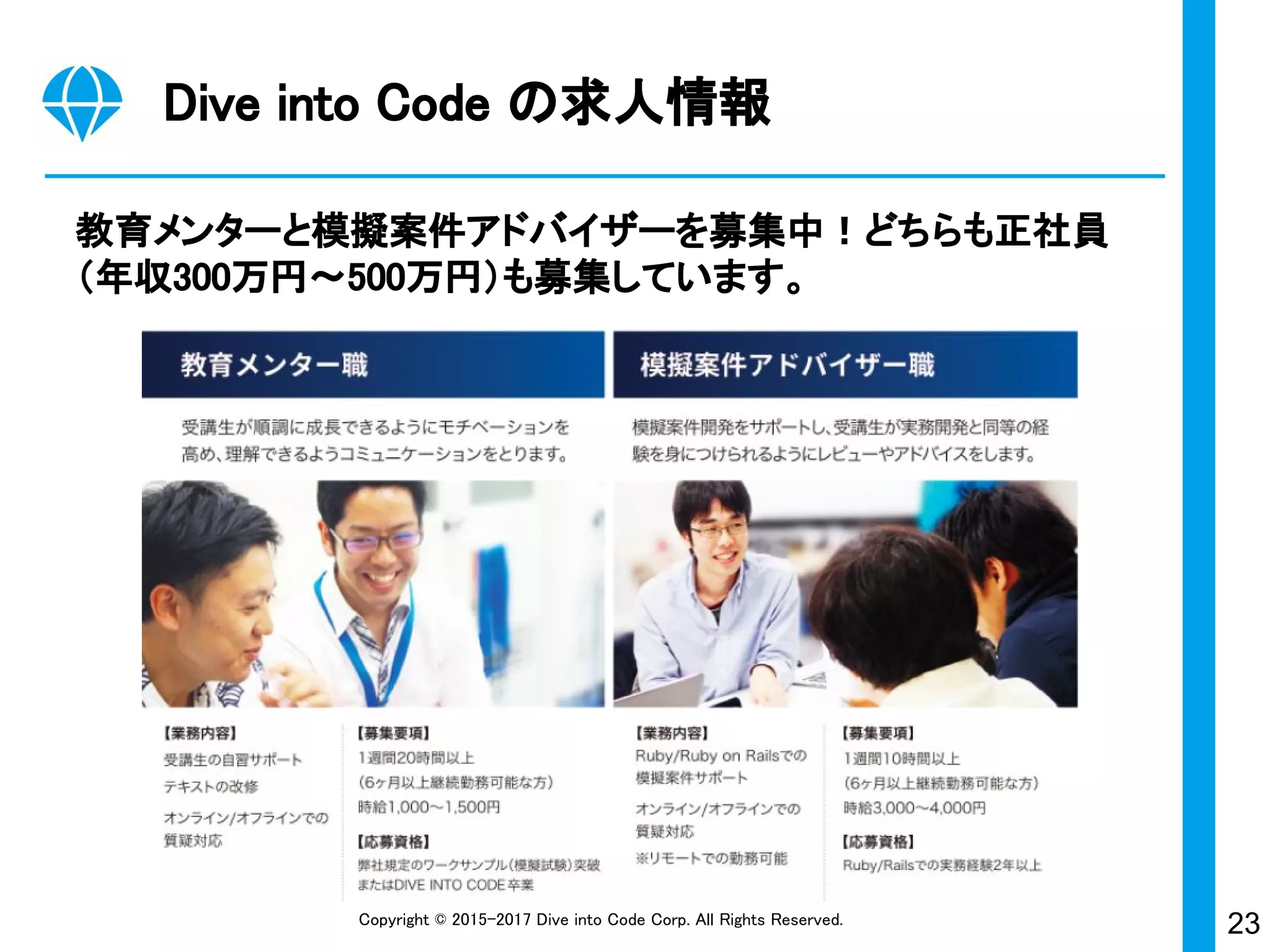 23Copyright © 2015-2017 Dive into Code Corp. All Rights Reserved.
教育メンターと模擬案件アドバイザーを募集中！どちらも正社員
（年収300万円〜500万円）も募集しています。
Dive into Code の求人情報
 