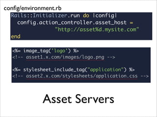 conﬁg/environment.rb




             Asset Servers