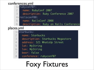 conferences.yml




places.yml




             Foxy Fixtures