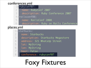 conferences.yml




places.yml




             Foxy Fixtures