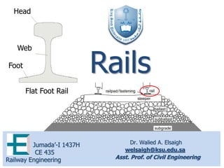 Dr. Walied A. Elsaigh
welsaigh@ksu.edu.sa
Asst. Prof. of Civil Engineering
Jumada’-I 1437H
CE 435
Railway Engineering
RailsFoot
Web
Head
Flat Foot Rail
 
