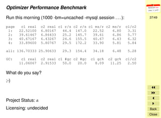 Rails Application Optimization Techniques & Tools