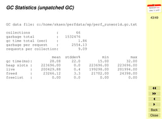 Rails Application Optimization Techniques & Tools
