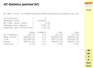 Rails Application Optimization Techniques & Tools