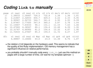 Rails Application Optimization Techniques & Tools