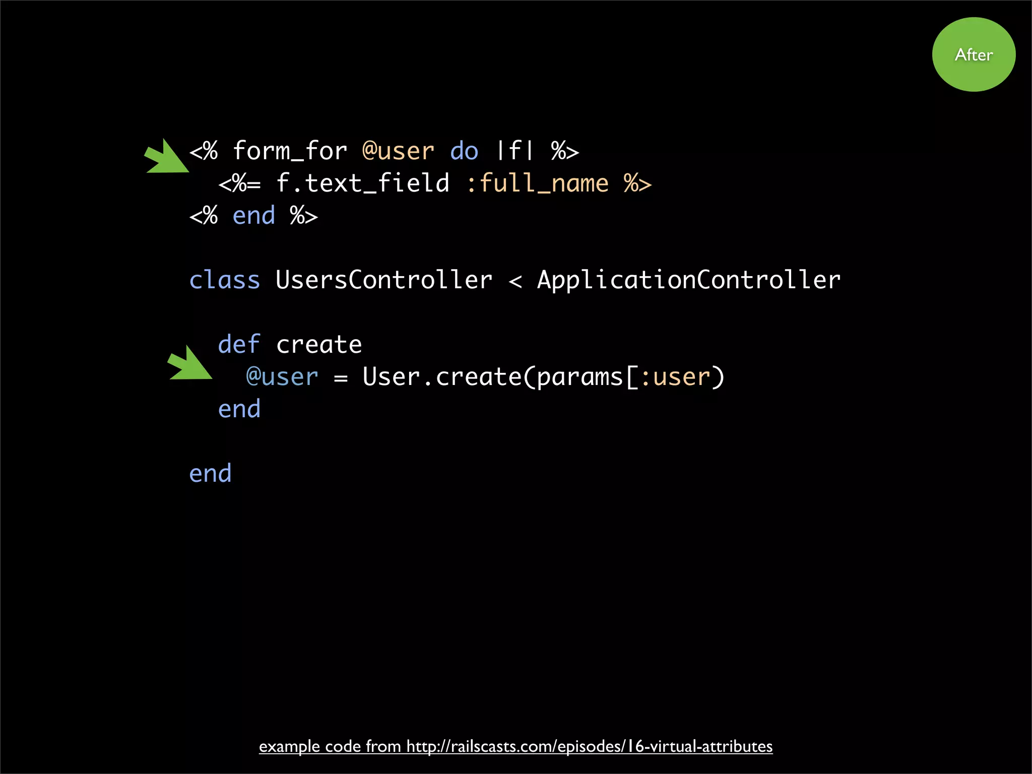 <% form_for @user do |f| %>
<%= f.text_field :full_name %>
<% end %>
class UsersController < ApplicationController
def create
@user = User.create(params[:user)
end
end
example code from http://railscasts.com/episodes/16-virtual-attributes
After
 