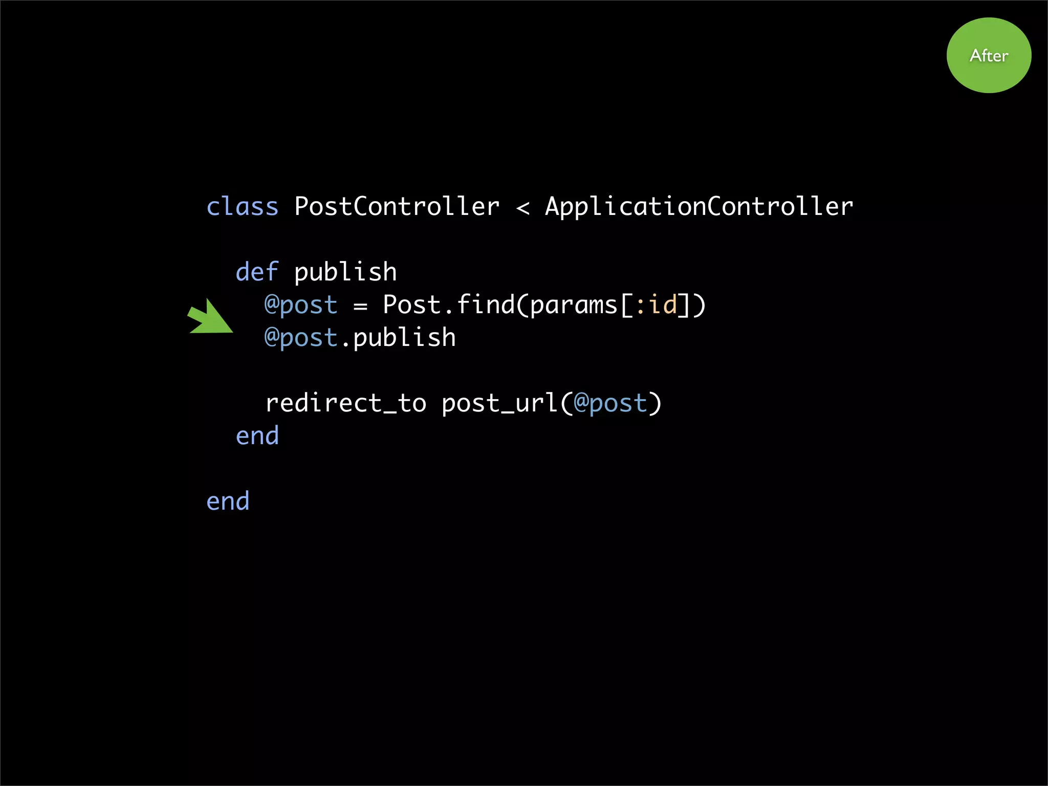 class PostController < ApplicationController
def publish
@post = Post.find(params[:id])
@post.publish
redirect_to post_url(@post)
end
end
After
 