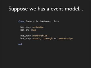 Suppose we has a event model...
class Event < ActiveRecord::Base
has_many :attendee
has_one :map
has_many :memberships
has_many :users, :through => :memberships
end
 