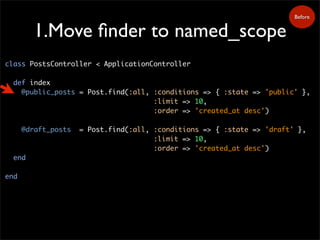 1.Move finder to named_scope
class PostsController < ApplicationController
def index
@public_posts = Post.find(:all, :cond...