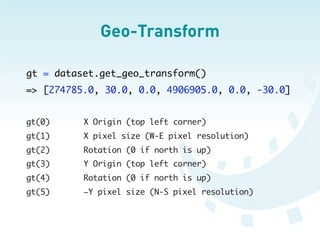 Rails Gis Hacks