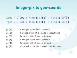 Rails Gis Hacks
