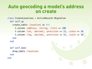 Rails Gis Hacks