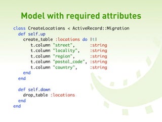 Rails Gis Hacks