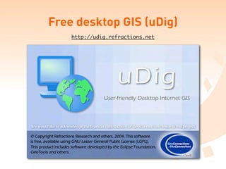 Rails Gis Hacks