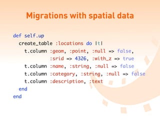 Rails Gis Hacks