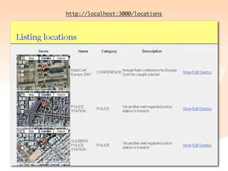 Rails Gis Hacks