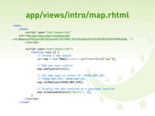 Rails Gis Hacks