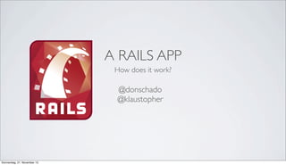 A RAILS APP
How does it work?

@donschado
@klaustopher

Donnerstag, 21. November 13

 