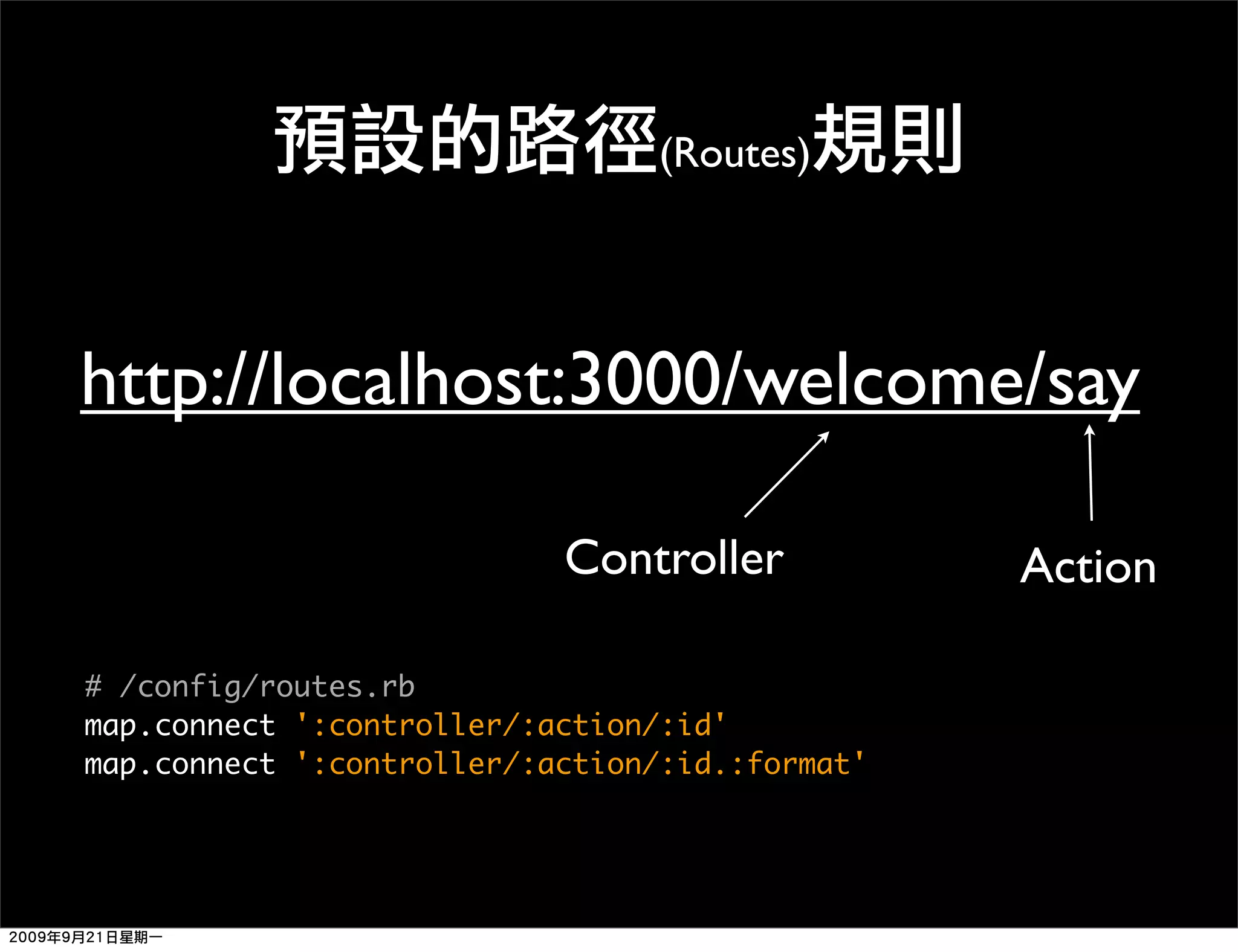 (Routes) http://localhost:3000/welcome/say Controller Action # /config/routes.rb map.connect ':controller/:action/:id' map.connect ':controller/:action/:id.:format' 