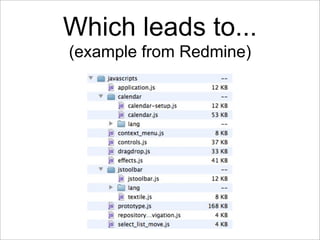Which leads to...
(example from Redmine)
 
