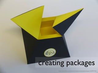 creating packages
      http://www.ﬂickr.com/photos/miadcommunicationdesign/3169997945/
 
