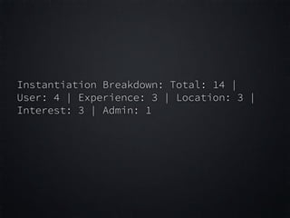 Instantiation Breakdown: Total: 14 |
User: 4 | Experience: 3 | Location: 3 |
Interest: 3 | Admin: 1
 