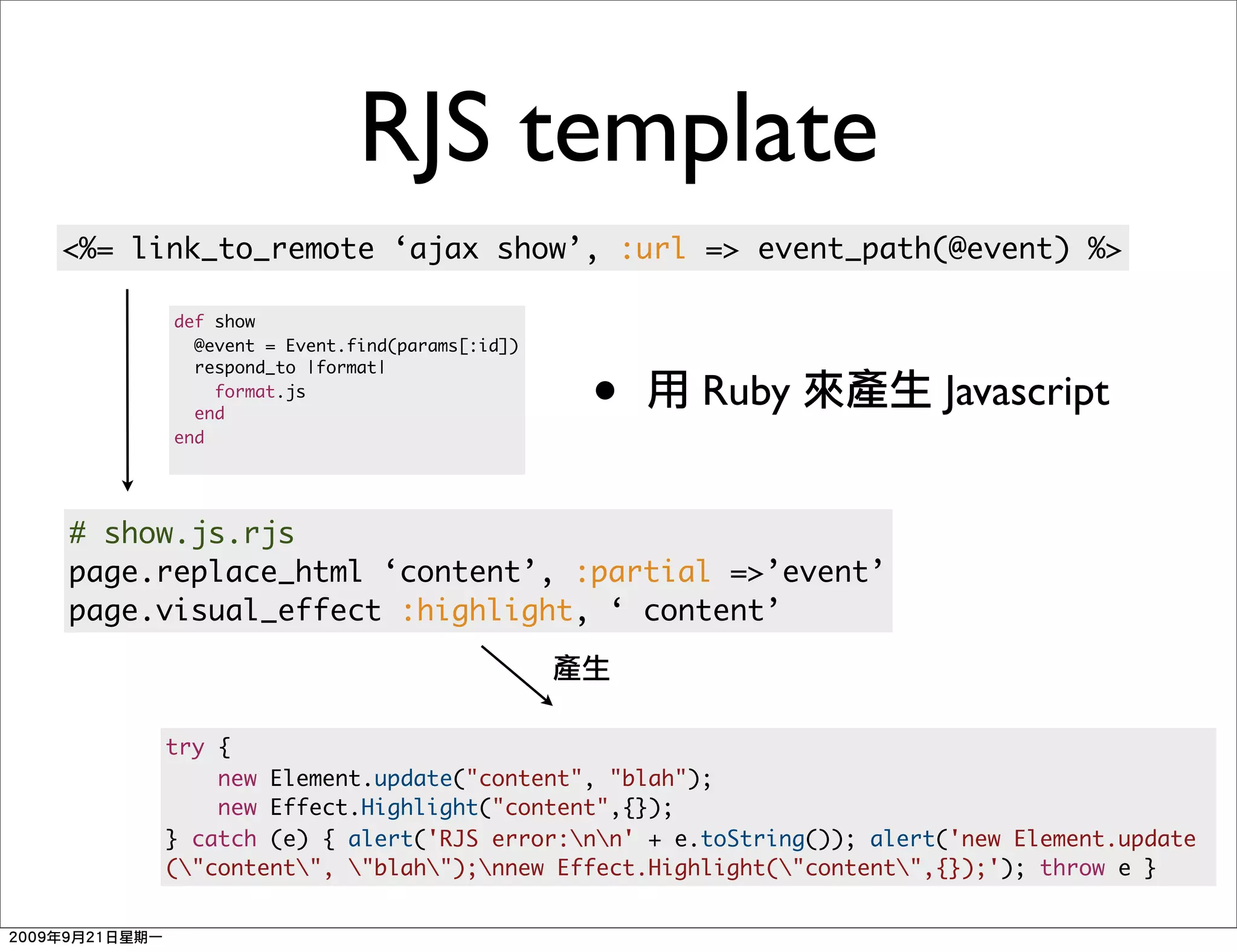 RJS template
<%= link_to_remote ‘ajax show’, :url => event_path(@event) %>

      def show
        @event = Event.find(params[:id])


                                           •
        respond_to |format|
          format.js
        end
                                               Ruby             Javascript
      end




# show.js.rjs
page.replace_html ‘content’, :partial =>’event’
page.visual_effect :highlight, ‘ content’



     try {
         new Element.update("content", "blah");
         new Effect.Highlight("content",{});
     } catch (e) { alert('RJS error:nn' + e.toString()); alert('new Element.update
     ("content", "blah");nnew Effect.Highlight("content",{});'); throw e }
 