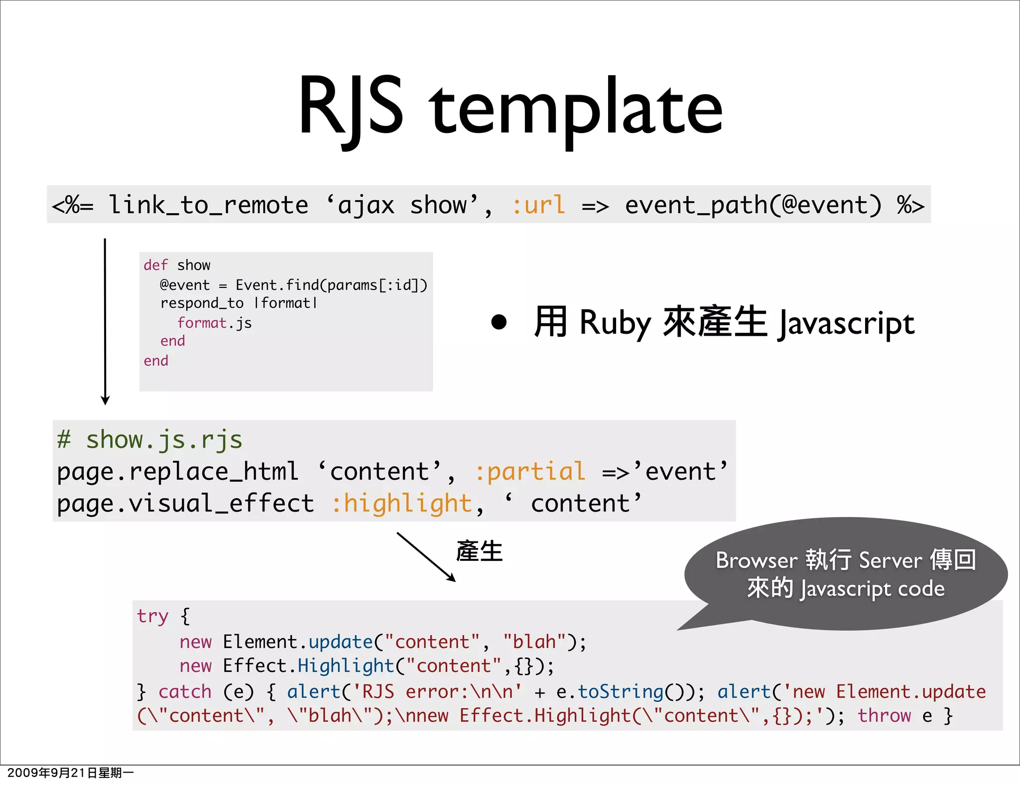 RJS template
<%= link_to_remote ‘ajax show’, :url => event_path(@event) %>

      def show
        @event = Event.find(params[:id])


                                           •
        respond_to |format|
          format.js
        end
                                               Ruby             Javascript
      end




# show.js.rjs
page.replace_html ‘content’, :partial =>’event’
page.visual_effect :highlight, ‘ content’

                                                          Browser         Server
                                                                    Javascript code
     try {
         new Element.update("content", "blah");
         new Effect.Highlight("content",{});
     } catch (e) { alert('RJS error:nn' + e.toString()); alert('new Element.update
     ("content", "blah");nnew Effect.Highlight("content",{});'); throw e }
 
