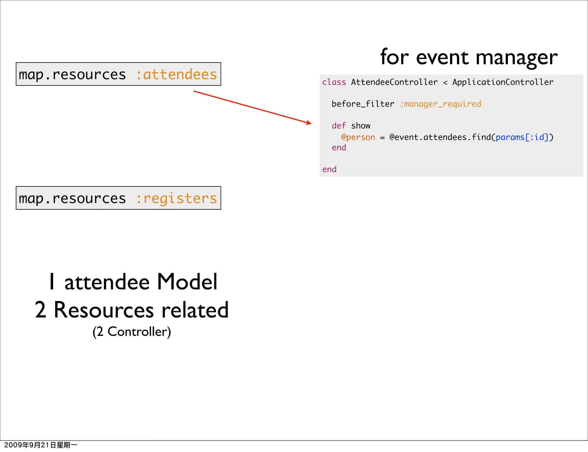 for event manager
map.resources :attendees   class AttendeeController < ApplicationController

                             before_filter :manager_required

                             def show
                               @person = @event.attendees.find(params[:id])
                             end

                           end


map.resources :registers




  1 attendee Model
 2 Resources related
        (2 Controller)
 