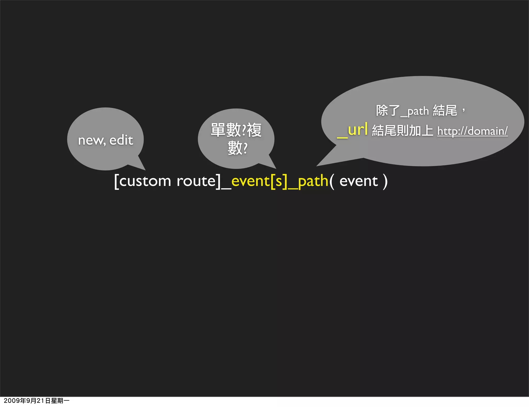 _path
                      ?            _url              http://domain/
new, edit
                      ?

     [custom route]_event[s]_path( event )
 