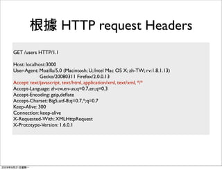 HTTP request Headers
GET /users HTTP/1.1

Host: localhost:3000
User-Agent: Mozilla/5.0 (Macintosh; U; Intel Mac OS X; zh-TW; rv:1.8.1.13)
             Gecko/20080311 Firefox/2.0.0.13
Accept: text/javascript, text/html, application/xml, text/xml, */*
Accept-Language: zh-tw,en-us;q=0.7,en;q=0.3
Accept-Encoding: gzip,deﬂate
Accept-Charset: Big5,utf-8;q=0.7,*;q=0.7
Keep-Alive: 300
Connection: keep-alive
X-Requested-With: XMLHttpRequest
X-Prototype-Version: 1.6.0.1
 