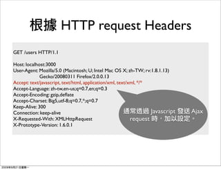 HTTP request Headers
GET /users HTTP/1.1

Host: localhost:3000
User-Agent: Mozilla/5.0 (Macintosh; U; Intel Mac OS X; zh-TW; rv:1.8.1.13)
             Gecko/20080311 Firefox/2.0.0.13
Accept: text/javascript, text/html, application/xml, text/xml, */*
Accept-Language: zh-tw,en-us;q=0.7,en;q=0.3
Accept-Encoding: gzip,deﬂate
Accept-Charset: Big5,utf-8;q=0.7,*;q=0.7
Keep-Alive: 300
Connection: keep-alive                                             Javascript   Ajax
X-Requested-With: XMLHttpRequest                           request
X-Prototype-Version: 1.6.0.1
 