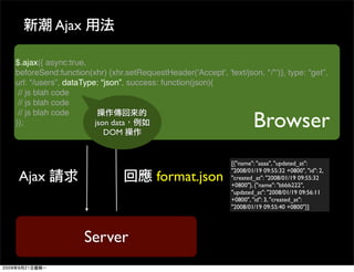 Ajax

$.ajax({ async:true,
beforeSend:function(xhr) {xhr.setRequestHeader('Accept', 'text/json, */*')}, type: “get”,
url: “/users”, dataType: “json”, success: function(json){
 // js blah code
 // js blah code

                                                                     Browser
 // js blah code
});                    json data
                          DOM


                                                             [{"name": "aaaa", "updated_at":
                                                             "2008/01/19 09:55:32 +0800", "id": 2,
Ajax                                    format.json          "created_at": "2008/01/19 09:55:32
                                                             +0800"}, {"name": "bbbb222",
                                                             "updated_at": "2008/01/19 09:56:11
                                                             +0800", "id": 3, "created_at":
                                                             "2008/01/19 09:55:40 +0800"}]




                   Server
 