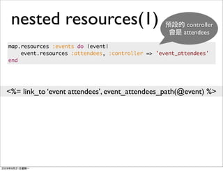 nested resources(1)                                    controller
                                                       attendees

map.resources :events do |event|
    event.resources :attendees, :controller => 'event_attendees'
end




<%= link_to ‘event attendees’, event_attendees_path(@event) %>
 