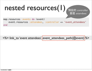 nested resources(1)                                    controller
                                                       attendees

map.resources :events do |event|
    event.resources :attendees, :controller => 'event_attendees'
end




<%= link_to ‘event attendees’, event_attendees_path(@event) %>
 