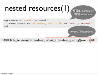 nested resources(1)                                     controller
                                                        attendees

map.resources :events do |event|
    event.resources :attendees, :controller => 'event_attendees'
end

                                                /events/2/attendees


<%= link_to ‘event attendees’, event_attendees_path(@event) %>
 