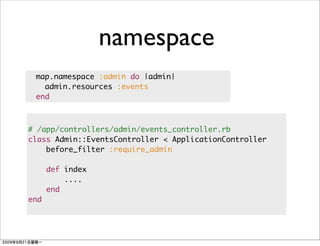 namespace
 map.namespace :admin do |admin|
   admin.resources :events
 end



# /app/controllers/admin/events_controller.rb
class Admin::EventsController < ApplicationController
    before_filter :require_admin

      def index
          ....
      end
end
 