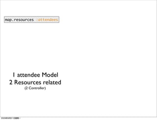 map.resources :attendees




  1 attendee Model
 2 Resources related
        (2 Controller)
 