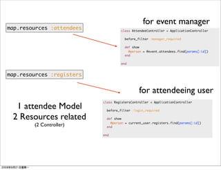 for event manager
map.resources :attendees            class AttendeeController < ApplicationController

                                      before_filter :manager_required

                                      def show
                                        @person = @event.attendees.find(params[:id])
                                      end

                                    end


map.resources :registers


                                              for attendeeing user
                           class RegistersController < ApplicationController
  1 attendee Model           before_filter :login_required

 2 Resources related         def show
                               @person = current_user.registers.find(params[:id])
        (2 Controller)       end

                           end
 