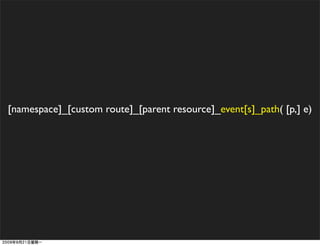 [namespace]_[custom route]_[parent resource]_event[s]_path( [p,] e)
 