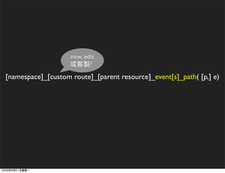 new, edit
                           ?
[namespace]_[custom route]_[parent resource]_event[s]_path( [p,] e)
 