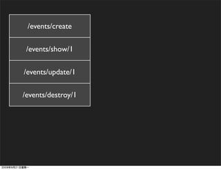 /events/create

 /events/show/1

/events/update/1

/events/destroy/1
 