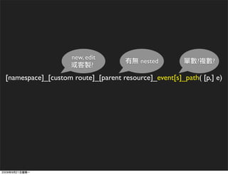 new, edit
                                         nested            ?    ?
                           ?
[namespace]_[custom route]_[parent resource]_event[s]_path( [p,] e)
 