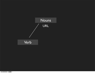 Nouns
        URL



Verb
 