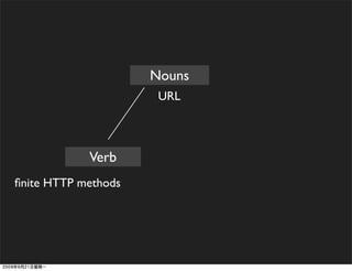 Nouns
                      URL



            Verb
ﬁnite HTTP methods
 
