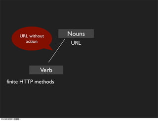 URL without      Nouns
      action          URL



             Verb
ﬁnite HTTP methods
 