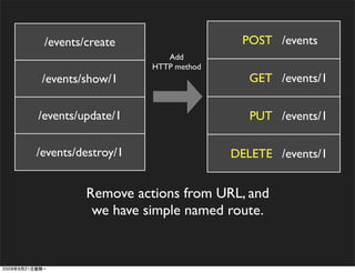 /events/create                    POST /events
                       Add
                    HTTP method
 /events/show/1                      GET /events/1


/events/update/1                     PUT /events/1

/events/destroy/1                 DELETE /events/1


         Remove actions from URL, and
          we have simple named route.
 